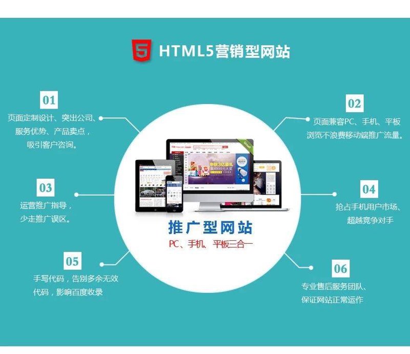 全网营销平台选型指南：三步解决企业获客难题